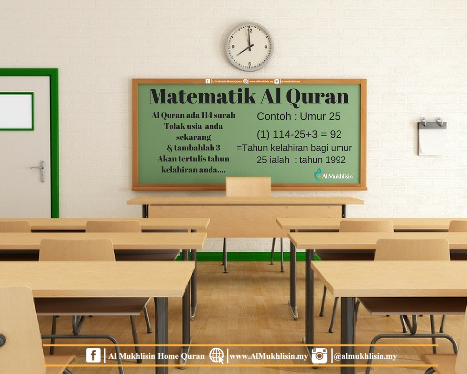 Matematik Al Quran